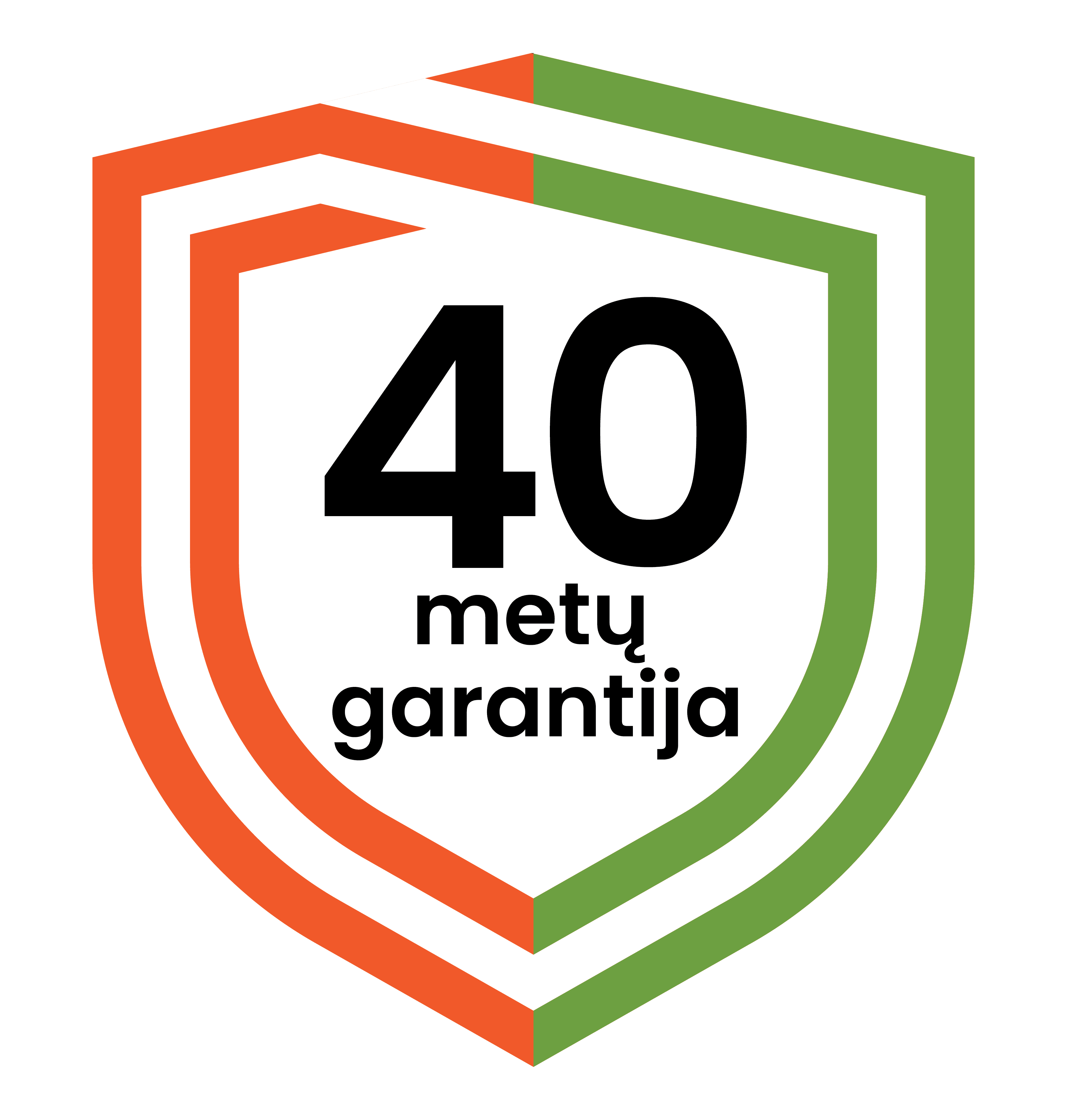 40 metų garantija